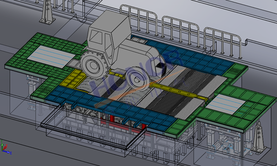 拖拉機(jī)底盤(pán)測(cè)功機(jī)